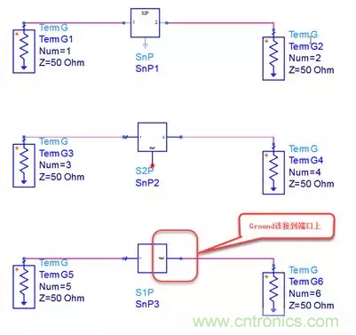 高頻電容測試方法以及在SI/PI仿真中的應用