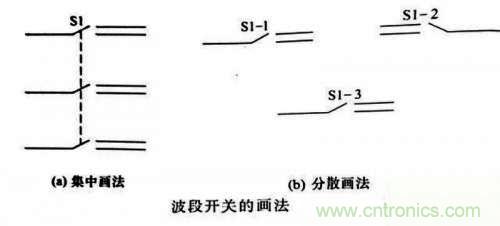 了解這些電路圖規(guī)則，一文教你看懂電路圖