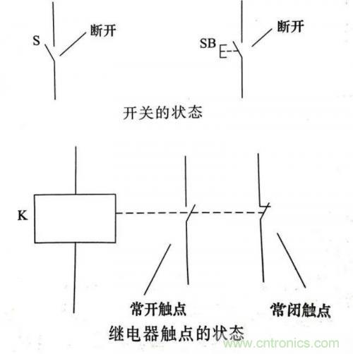 了解這些電路圖規(guī)則，一文教你看懂電路圖