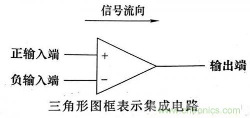 了解這些電路圖規(guī)則，一文教你看懂電路圖