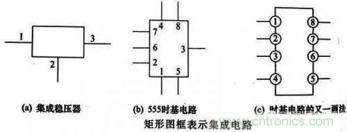 了解這些電路圖規(guī)則，一文教你看懂電路圖