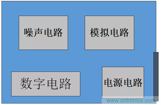 如何通過PCB布局設(shè)計來解決EMC問題？