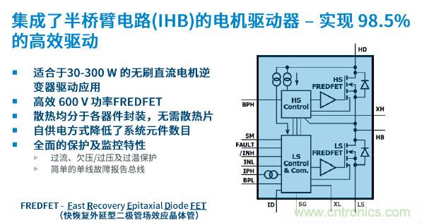 無刷電機(jī)IPM模塊存在哪些問題？高效逆變器驅(qū)動(dòng)IC將取而代之？