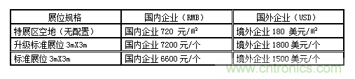 2019第八屆武漢國際機(jī)床展覽會邀請函