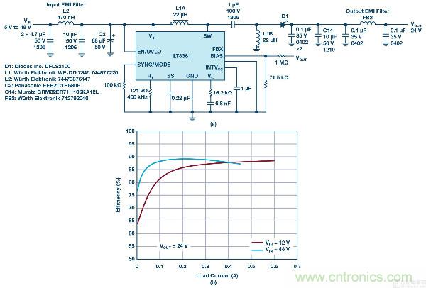 60 V和100 V、低IQ升壓、SEPIC、反相轉(zhuǎn)換器