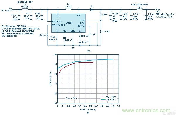 60 V和100 V、低IQ升壓、SEPIC、反相轉(zhuǎn)換器