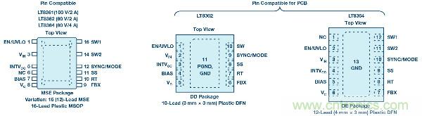 60 V和100 V、低IQ升壓、SEPIC、反相轉(zhuǎn)換器