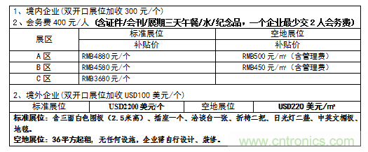 2019中國(guó)國(guó)際儲(chǔ)能、清潔能源博覽會(huì)邀請(qǐng)函