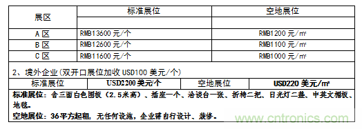 2019中國(guó)國(guó)際儲(chǔ)能、清潔能源博覽會(huì)邀請(qǐng)函