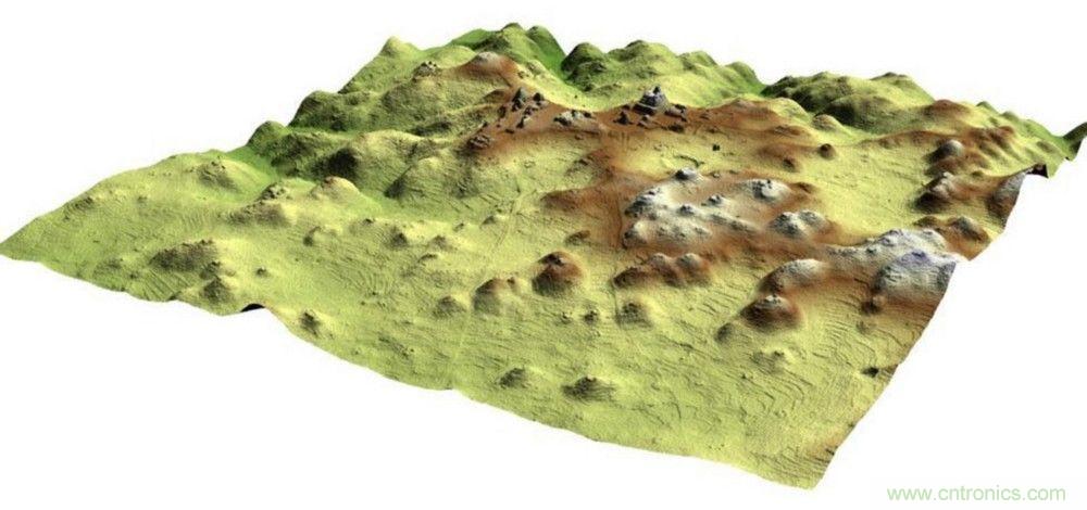 自動駕駛汽車的關(guān)鍵傳感器LIDAR