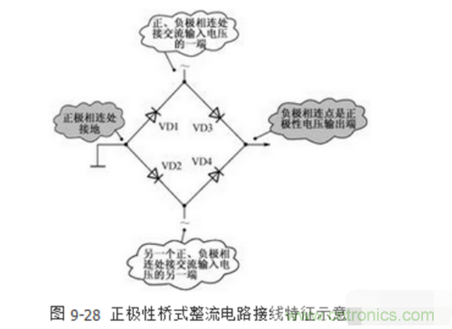 三相整流橋怎么接線？四腳整流橋接線圖