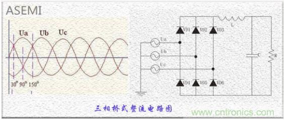 三相整流橋怎么接線？四腳整流橋接線圖