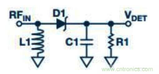 在RF檢波器中的二極管為何是不可替代的？