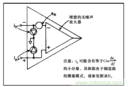 運(yùn)算放大電路，該如何表征噪聲？