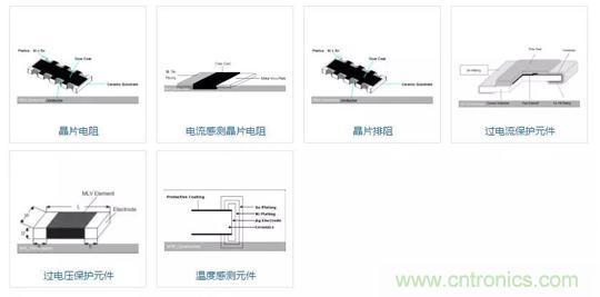 唯樣成為大毅授權(quán)代理商！