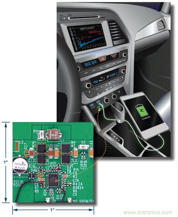 汽車(chē)USB Type-C電源解決方案： 1平方英寸的45 W、2 MHz降壓-升壓控制器