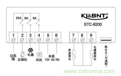 溫度控制器接線與參數(shù)、溫度傳感器有多少型號？