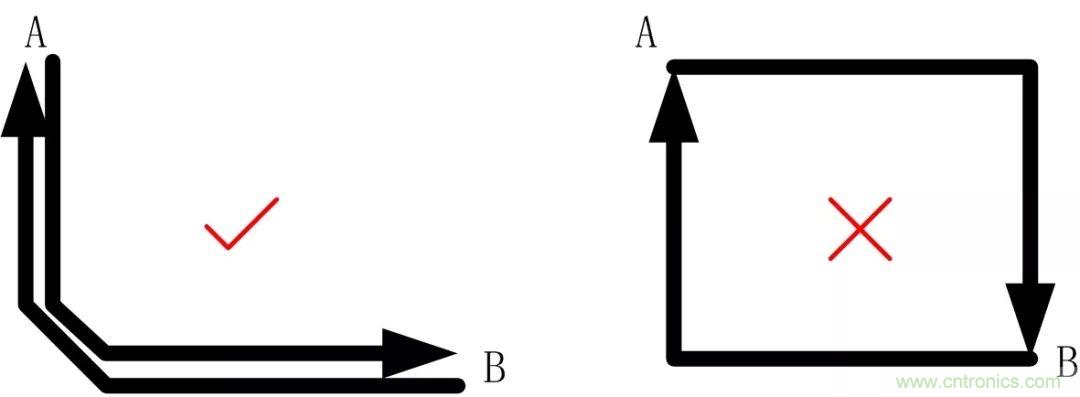 PCB設(shè)計如何影響電源EMC性能？