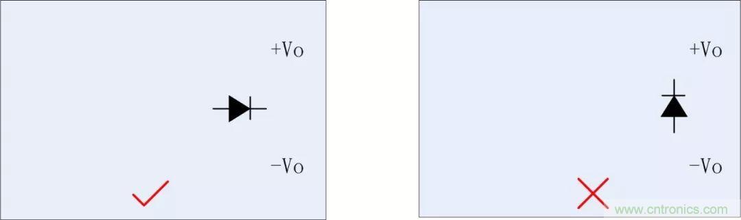 PCB設(shè)計如何影響電源EMC性能？