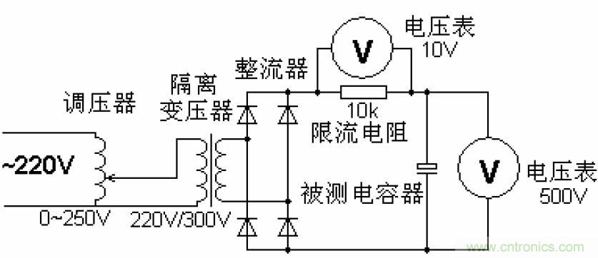 電解電容失效機理、壽命推算、防范質(zhì)量陷阱！