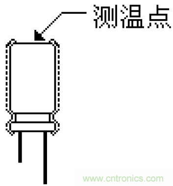 電解電容失效機理、壽命推算、防范質(zhì)量陷阱！