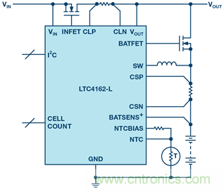 重磅推薦！適用于任何化學物的電池充電器 IC