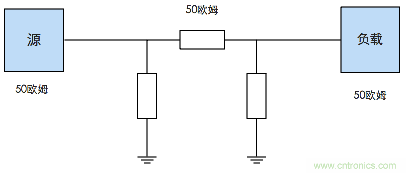 這種阻抗匹配的思路，你嘗試過嗎？