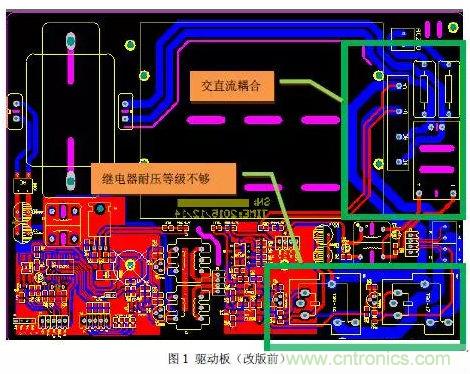 某紅光治療儀器電磁兼容和安規(guī)整改