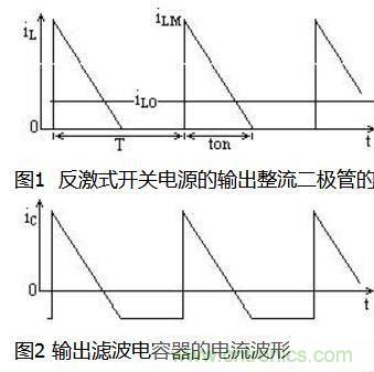 詳解反激式變壓器開(kāi)關(guān)電源