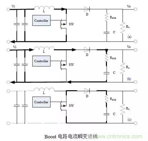 開關(guān)電源該如何配置合適的電感？