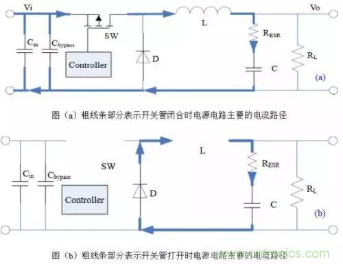 開關(guān)電源該如何配置合適的電感？