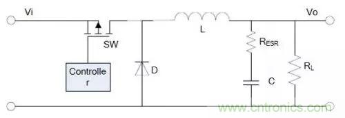 開關(guān)電源該如何配置合適的電感？