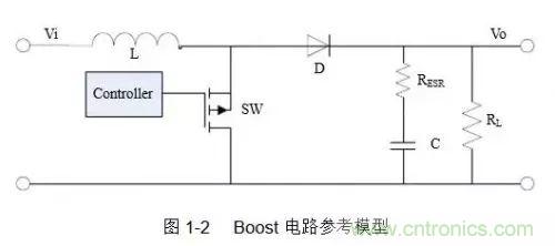 開關(guān)電源該如何配置合適的電感？