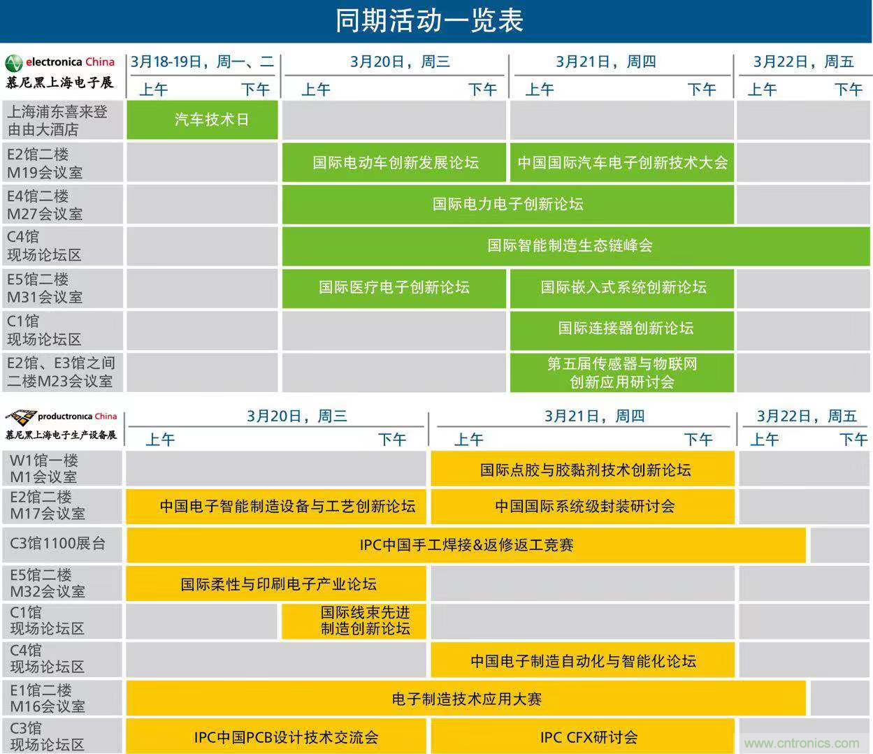 慕尼黑上海電子展倒計時邀您共賞未來電子新科技，錯過就將再等一年！