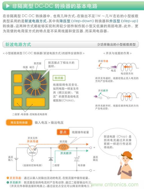 看漫畫，學電源