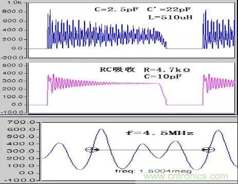 收藏！開關(guān)電源中的全部緩沖吸收電路解析