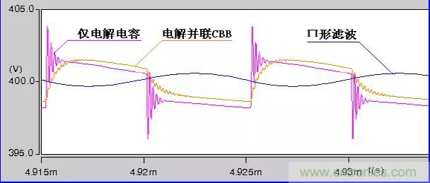 收藏！開關(guān)電源中的全部緩沖吸收電路解析