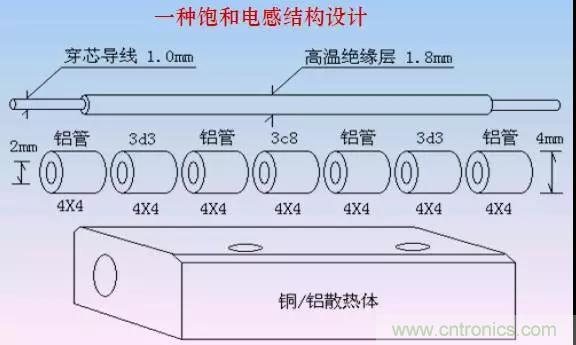 收藏！開關(guān)電源中的全部緩沖吸收電路解析