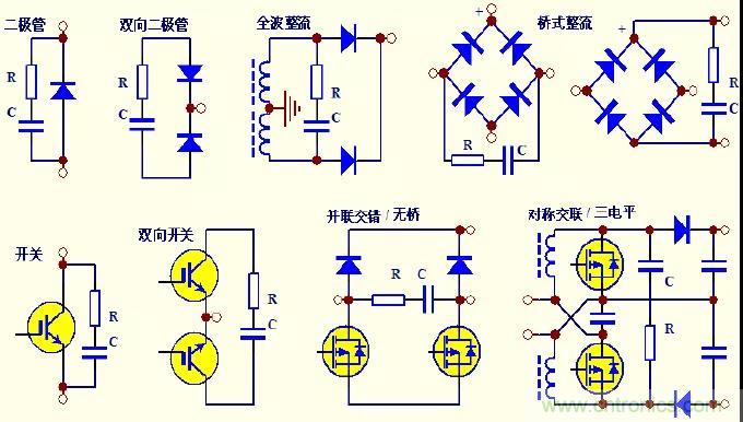 收藏！開關(guān)電源中的全部緩沖吸收電路解析