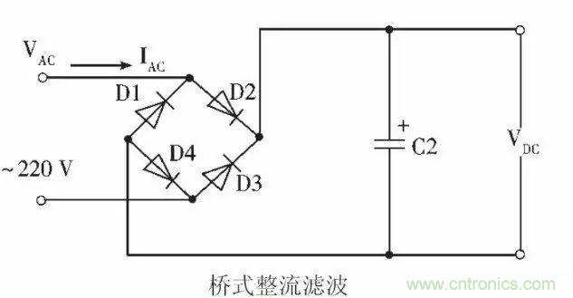 關于開關電源諧波失真的經(jīng)驗分享