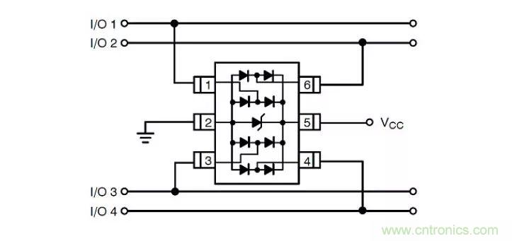 PCB板“ESD保護(hù)電路設(shè)計(jì)”實(shí)戰(zhàn)經(jīng)驗(yàn)分享！