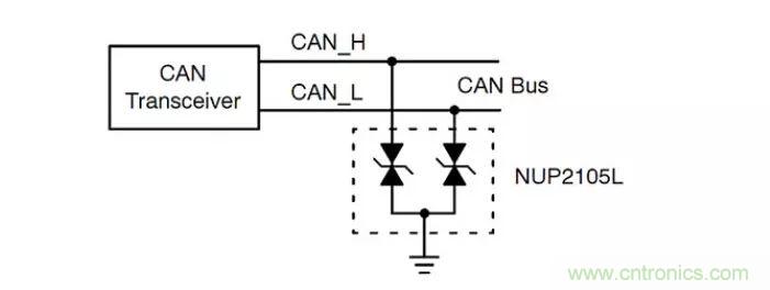 PCB板“ESD保護(hù)電路設(shè)計(jì)”實(shí)戰(zhàn)經(jīng)驗(yàn)分享！