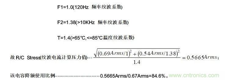 紋波電流到底為何物？鋁電解電容的紋波電流如何計算？