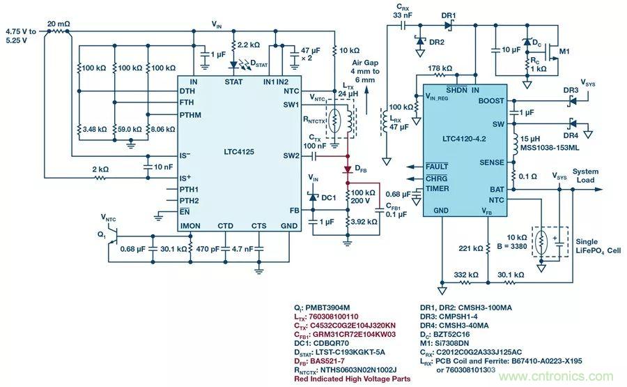 無線電池充電器設(shè)計太繁瑣？試試感性這條路