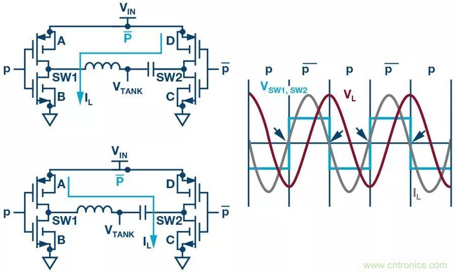 無線電池充電器設(shè)計太繁瑣？試試感性這條路