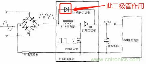 升壓PFC電感上面的二極管的真正作用！