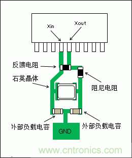 使用晶體諧振器需注意哪些要點(diǎn)？