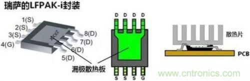 詳解MOS管封裝及主流廠(chǎng)商的封裝與改進(jìn)