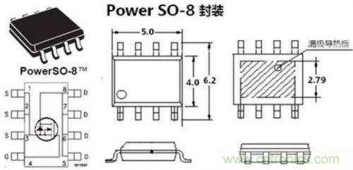 詳解MOS管封裝及主流廠(chǎng)商的封裝與改進(jìn)