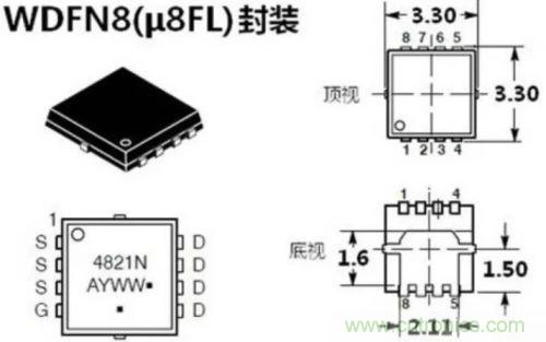 詳解MOS管封裝及主流廠商的封裝與改進(jìn)